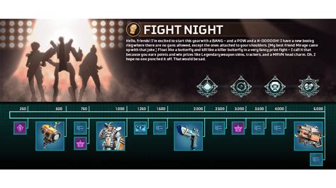 Apex Legends Fight Night è Il Nuovo Evento Speciale In Arrivo Il 5