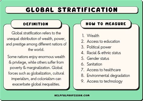 Global Stratification Examples And Definition