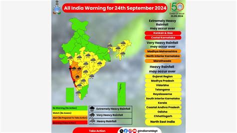 Karnataka Weather Alert Yellow And Red Alert Issued By Imd For These