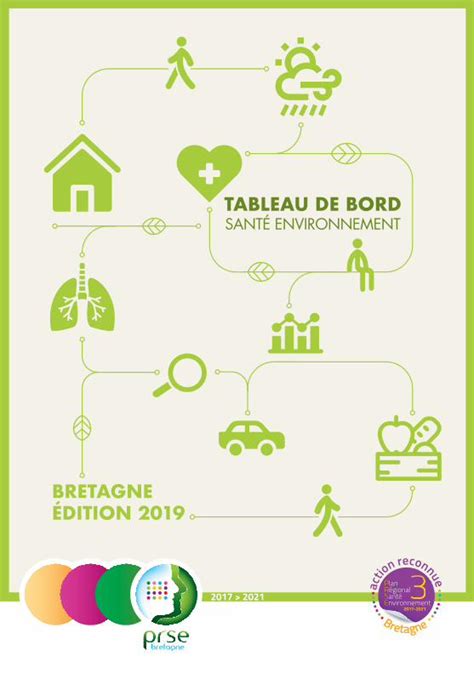 Pdf Tableau De Bord Tableau De Bord Sant Environnement Bretagne