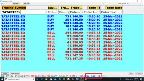 Rs Profit In Tatasteel Saga Contra Trading