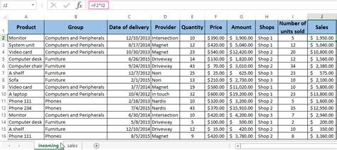 What is Pivot Table in Excel with examples for beginners