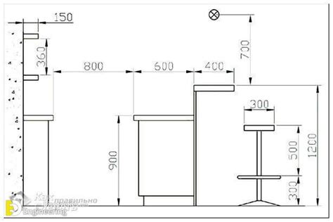 45 Standard Dimensions Of Furniture Engineering Discoveries Bar