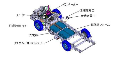 超低床・前輪駆動の電動（ev）小型トラックを開発【日野自動車】 Aeg 自動車技術者のための情報サイト Automotive