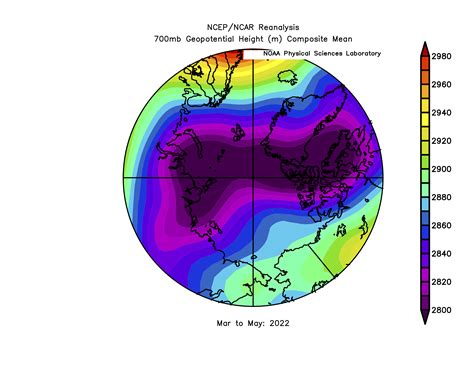 Sea Ice Outlook 2022 June Report Arcus