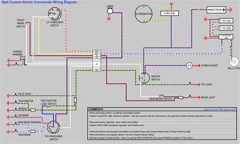 Custom Norton Commando Wiring Diagram Kjell