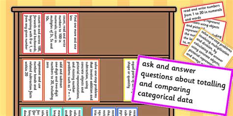 2014 National Curriculum Year 1 Maths Assessment Bookshelf Editable Targets