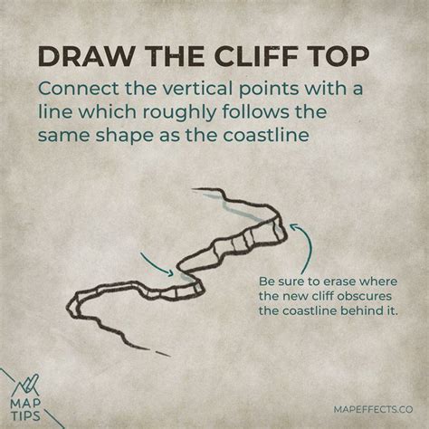 How To Draw Cliffs On The Coastline Of Your Fantasy Maps Map Effects