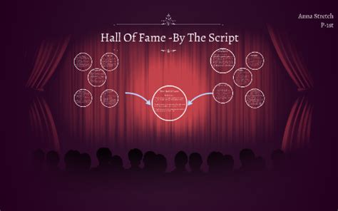 The Script Hall Of Fame Song Meaning