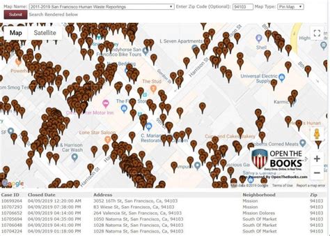 San Francisco Feces Map 2021 - Squaw Valley Trail Map