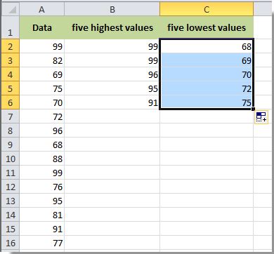 find  lowest  highest  values   list  excel