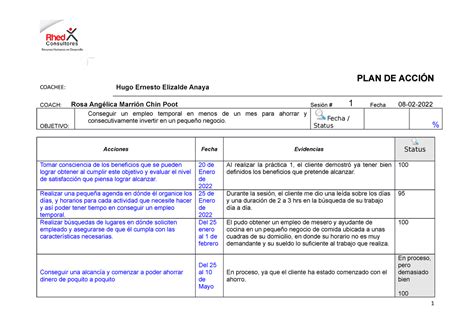 Formato Plan de Acción - PLAN DE ACCIÓNPLAN DE ACCIÓN COACHEE: Hugo ...