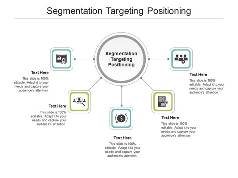 Segmentation Targeting And Positioning Powerpoint Template Slidemodel