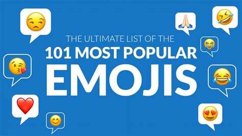 Ultimate List Of Top 101 All Time 🔥 Most Popular Emojis 🔥 🏆 Emojiguide