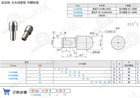 内螺纹定位销 不锈钢定位销 大头球面定位销凡一商城