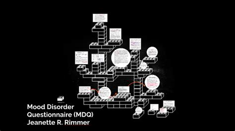 Mood Disorder Questionnaire Mdq By Jeanette Rimmer On Prezi