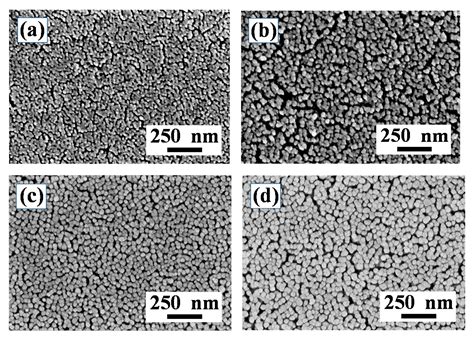 Nanomaterials Free Full Text Morphological Optical And Electrical