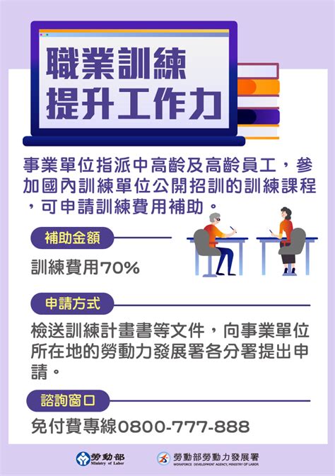 《中高齡者及高齡者就業促進法》配套子法，將與母法於12月4日同步施行。 勞動部全球資訊網中文網