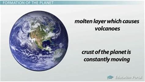 Formation of the Earth | Overview & Theory - Lesson | Study.com