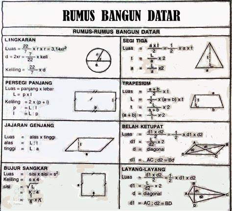 Rumus Macam Bangun Datar Imagesee