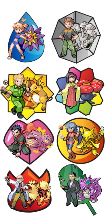 aryahikari daftar gym leader kanto region  detailnya