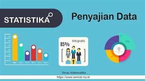 Penyajian Data Dalam Statistika Sinau Matematika