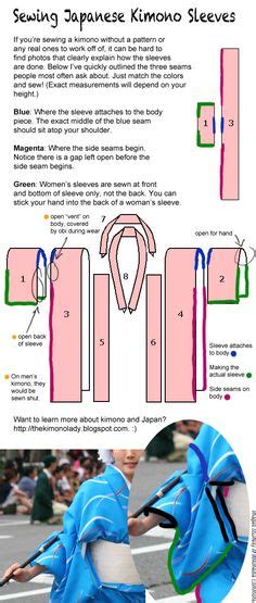 Happi Coat Pattern Ideas Diy Kimono Sewing Clothes Diy Sewing