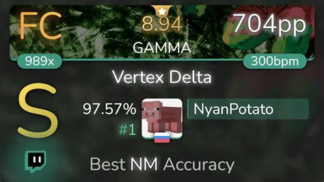 894⭐live Nyanpotato Silvia Vertex Delta Gamma 9757 1 704pp