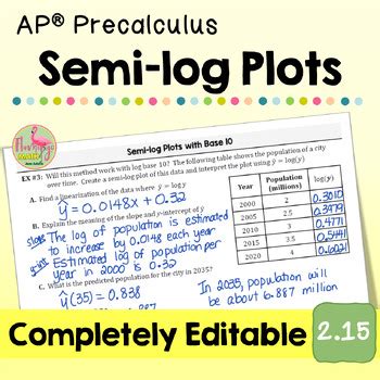 Semi Log Plots Unit Ap Precalculus By Flamingo Math By Jean Adams