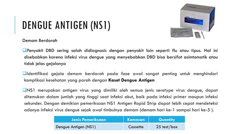 DENGUE ANTIGEN (NS1) – Fokus Diagnostic Indonesia