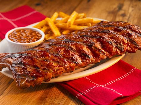 Bbq Ribs Recipe — Dishmaps