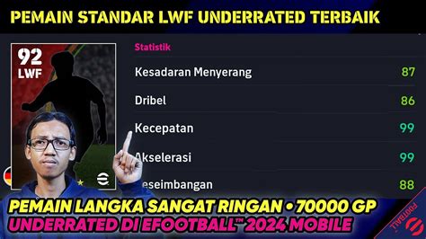 Inilah Lwf Standar Langka Terbaik Hanya Gp Kecepatan