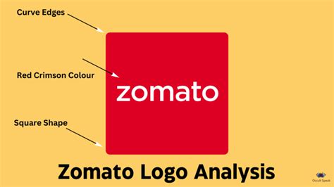 Zomato Logo Vs Swiggy Logo Design Analysis