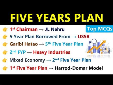 Five Years Plan Mcqs Planning Commission Years Plan Of India Mcqs