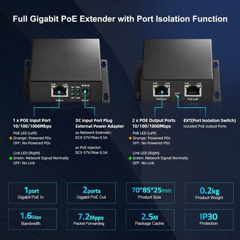 MokerLink 3 Ports Gigabit PoE Passthrough Switch IEEE 802 3af At PoE