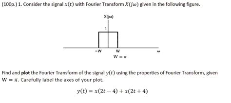 Solved Consider The Signal X T With Fourier Transform X Iw Given In