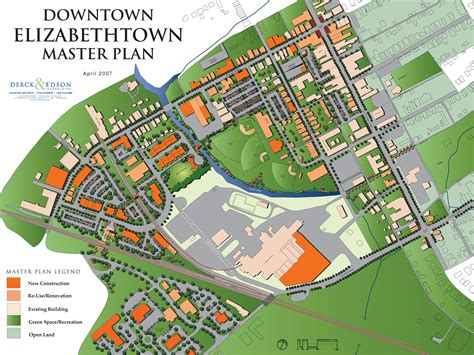 Elizabethtown Borough Master Plan - Derck & Edson