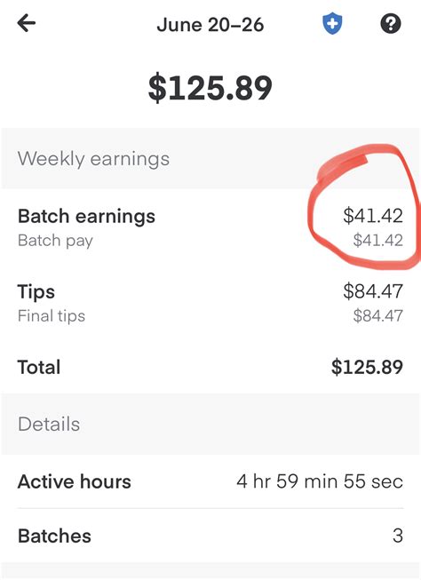 A Guide To Instacart Tipping How Much Should You Tip Your Shopper