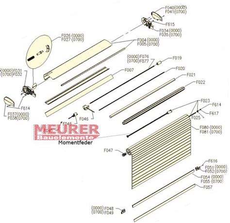 Rollladen Momentfeder Velux Lange Version F023 F023 Lang