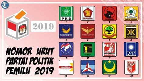 UPDATE Hasil Suara Pileg 2019 Perolehan Suara DPR RI Dapil NTT PDIP