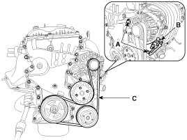 Unveiling The Hyundai Tucson Serpentine Belt Diagram