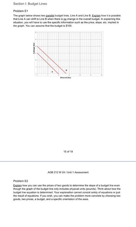 Solved Section I: Budget LinesProblem E1The graph below | Chegg.com