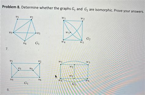 Solved Problem 8 ﻿determine Whether The Graphs G1 ﻿and G2