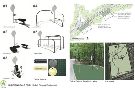 Outdoor Gym Equipment Coming to Staten Island Parks - Prince's Bay ...