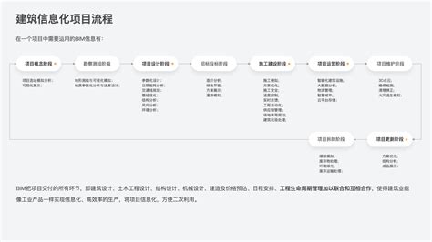 工具类产品的体验度量四象模型1 UXRen社群