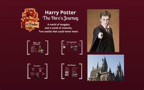 Harry Potter-The Hero's Journey by Jesse Toews on Prezi