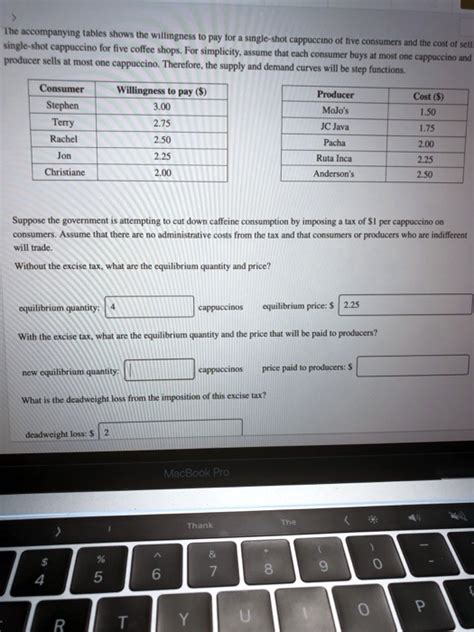 Solved The Accompanying Tables Shows The Willingness To Pay Tor A