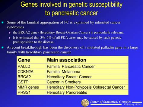 Ppt Genetic Susceptibility To Pancreatic Cancer S Presciuttini Powerpoint Presentation Id