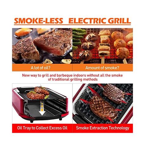 Techwood Indoor Smokeless Grill 1500w Electric Bbq Grill And Non Stick Grill Plates With