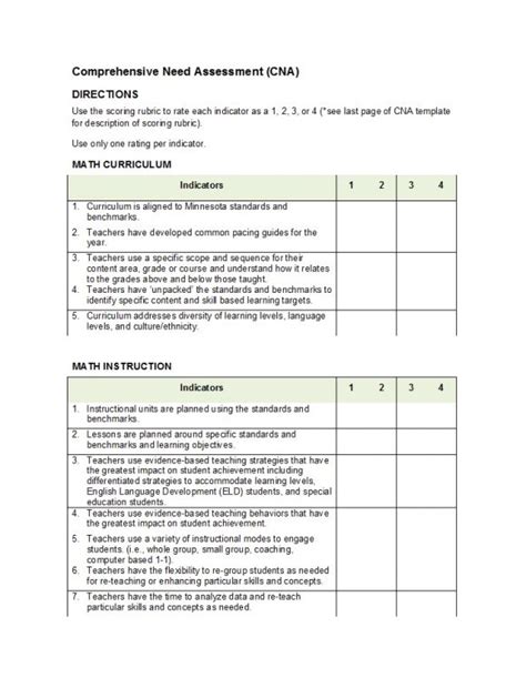 Needs Assessment Example